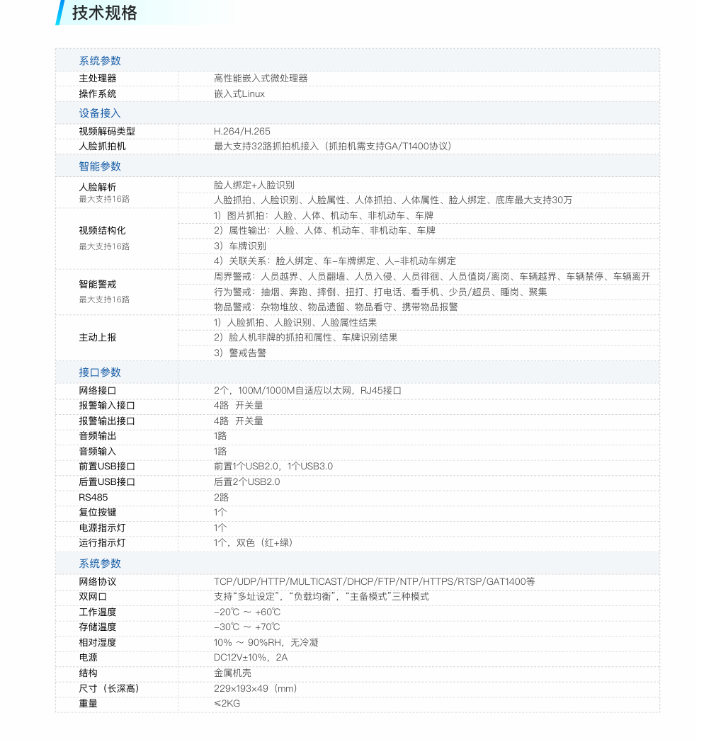 AI视频边缘分析盒技术参数